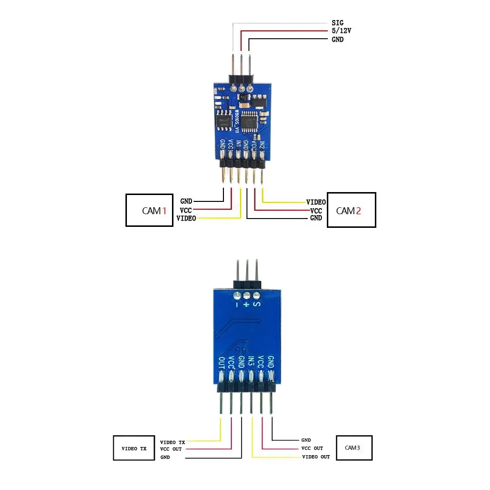 5,8G 3-Kanal-Video-Switcher-Mo – Drone Battery Bewertung und Preis
