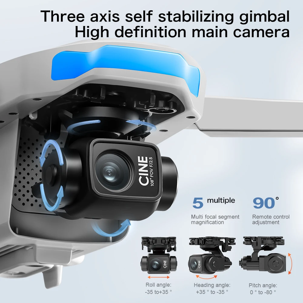 Top-Angebot S-X1 MAX GPS-Drohn – Drone Gps Mount Bewertung und Preis