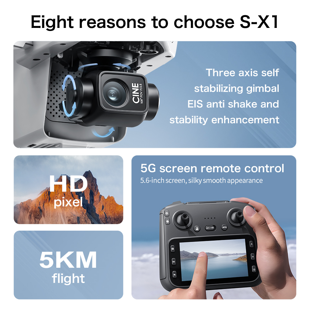 Top-Angebot S-X1 MAX GPS-Drohn – Drone Gps Mount Bewertung und Preis